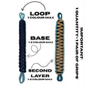 2 layer grab handles